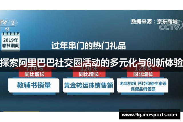 探索阿里巴巴社交圈活动的多元化与创新体验