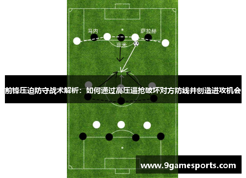 前锋压迫防守战术解析：如何通过高压逼抢破坏对方防线并创造进攻机会