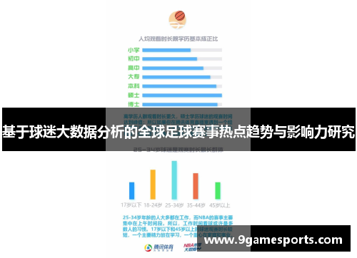 基于球迷大数据分析的全球足球赛事热点趋势与影响力研究