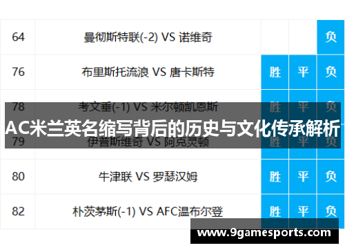 AC米兰英名缩写背后的历史与文化传承解析