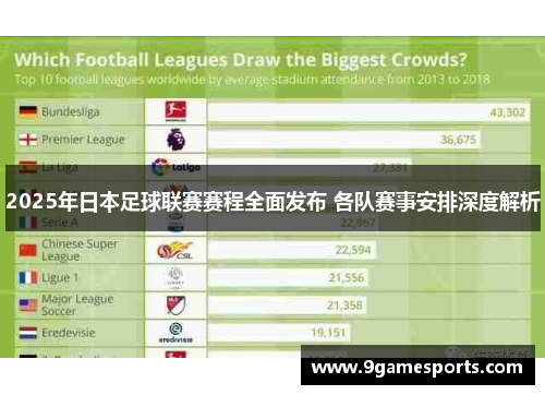2025年日本足球联赛赛程全面发布 各队赛事安排深度解析