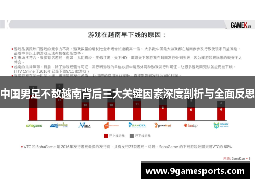 中国男足不敌越南背后三大关键因素深度剖析与全面反思