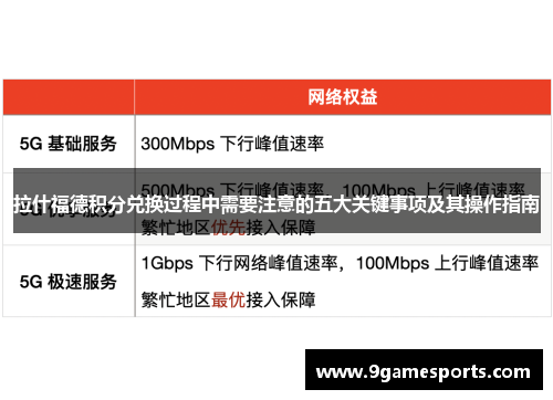拉什福德积分兑换过程中需要注意的五大关键事项及其操作指南