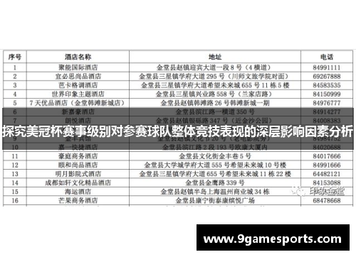 探究美冠杯赛事级别对参赛球队整体竞技表现的深层影响因素分析